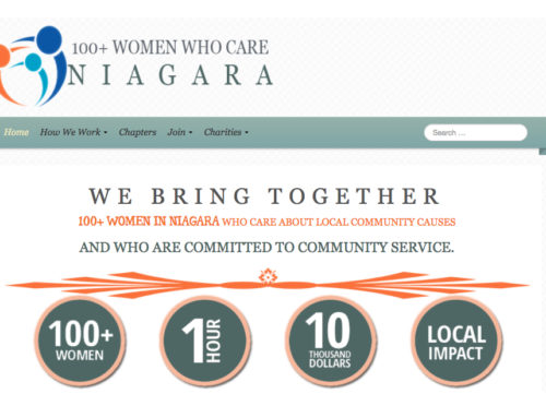 100 Women Niagara
